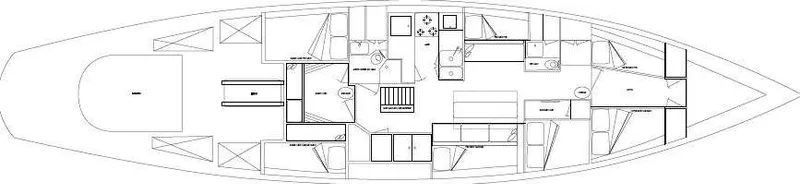 layout