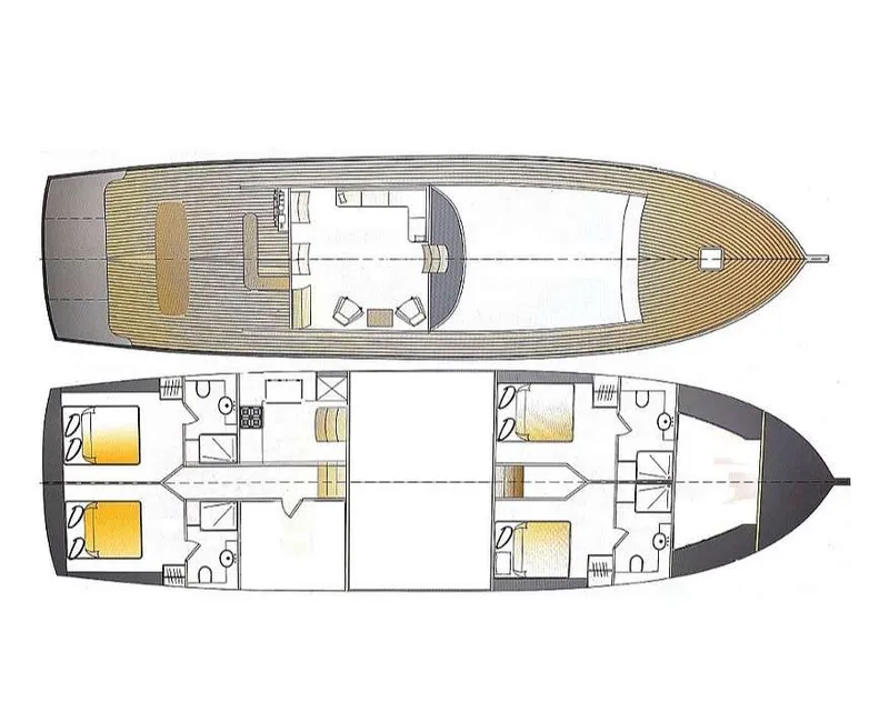 layout