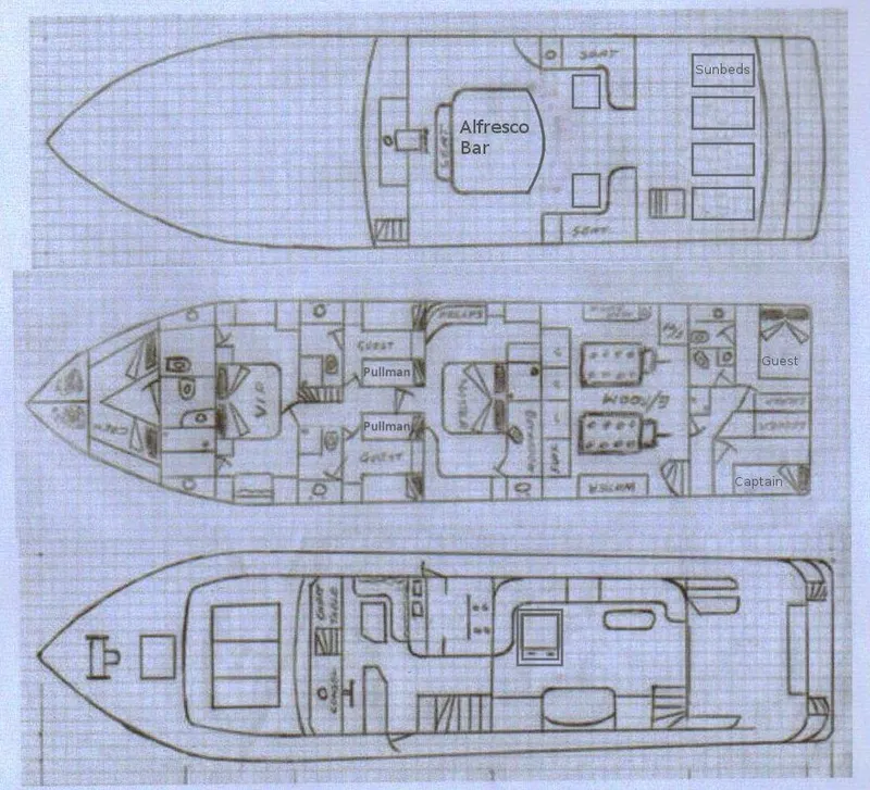layout