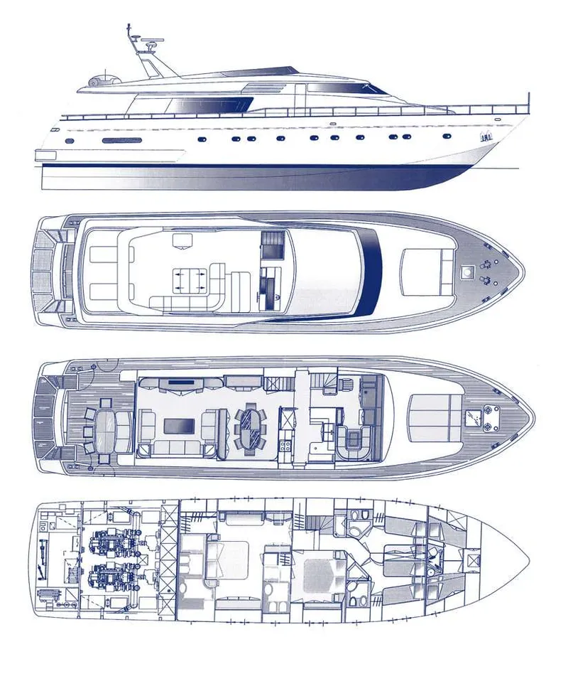 layout