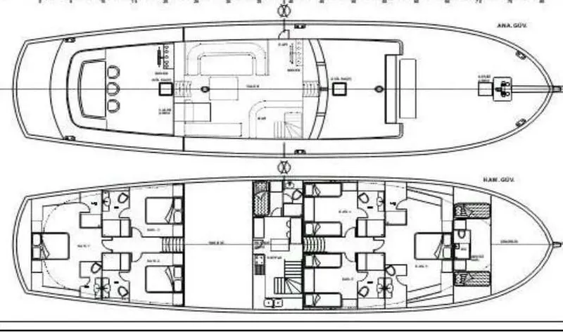 layout