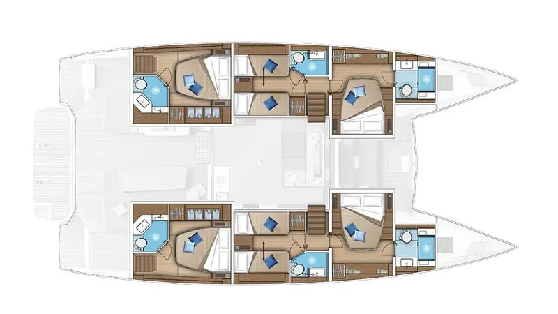 layout