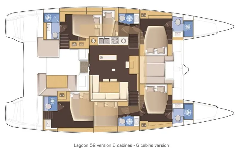 layout