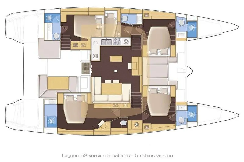 layout