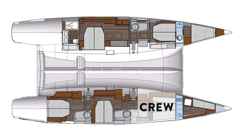 layout