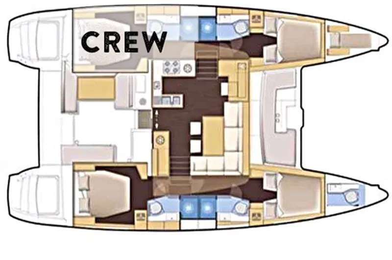 layout