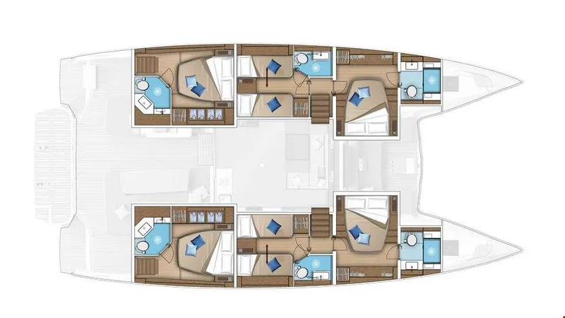 layout