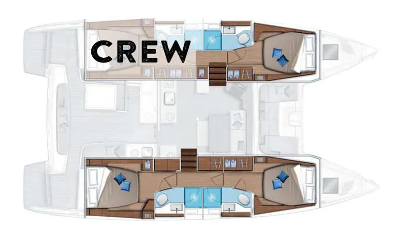 layout