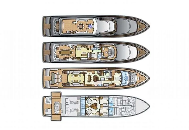 layout
