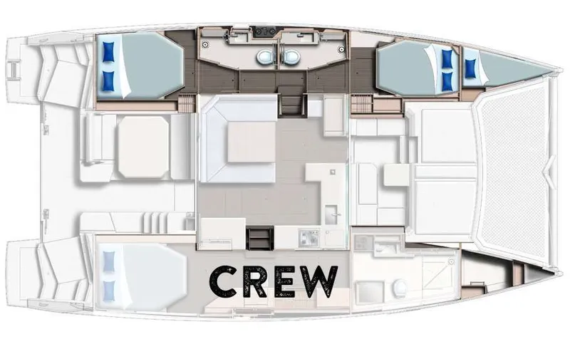 layout