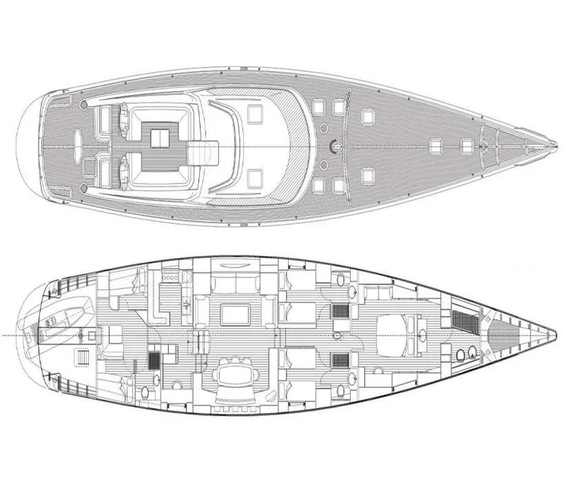 layout