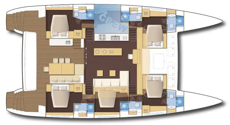 layout