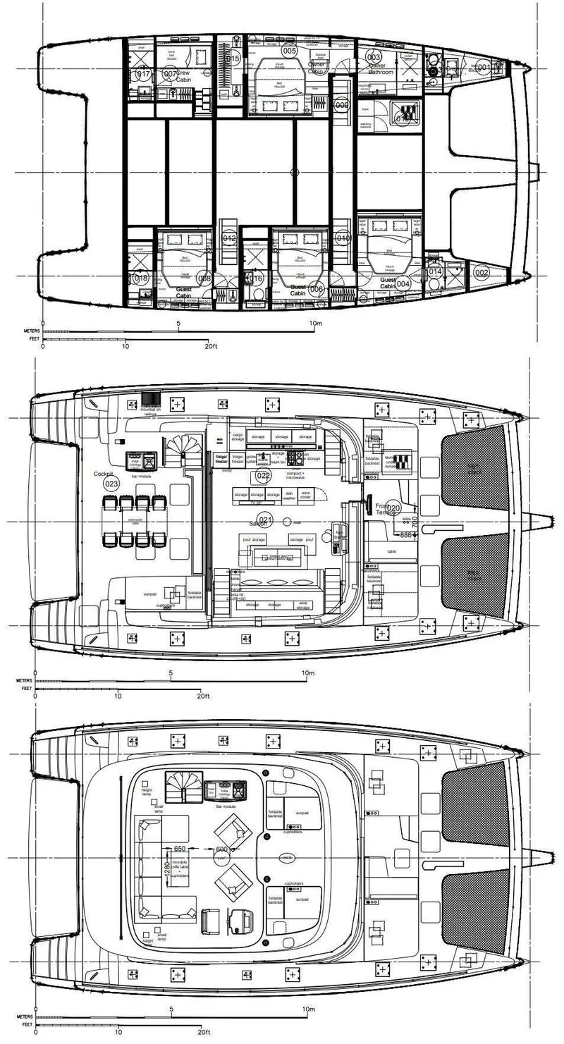 layout