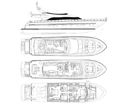 layout