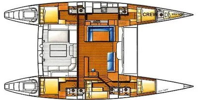 layout