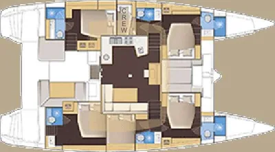 layout