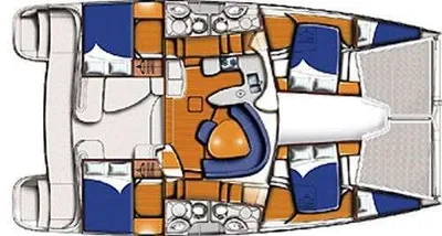 layout