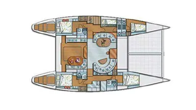 layout