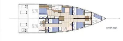 layout