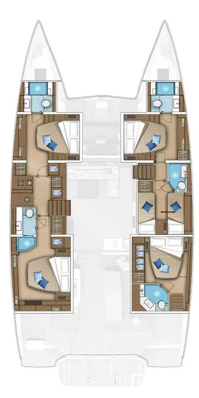 layout