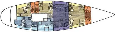 layout