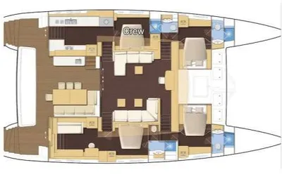 layout