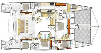 layout