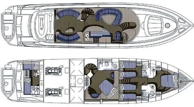 layout