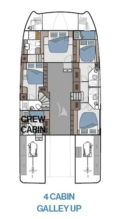 layout