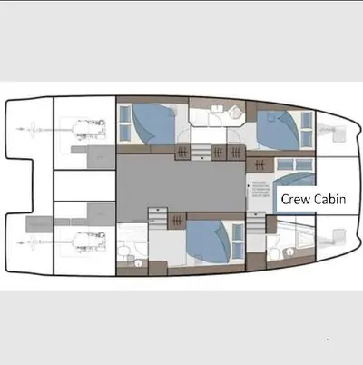 layout