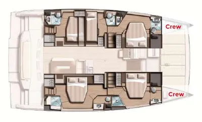 layout