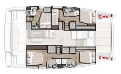 layout