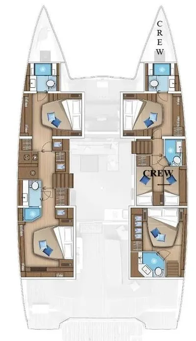 layout