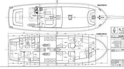 layout