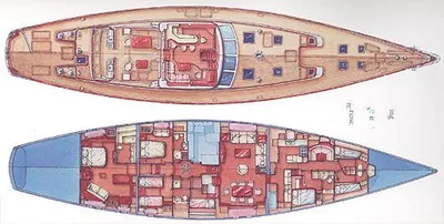 layout