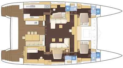 layout