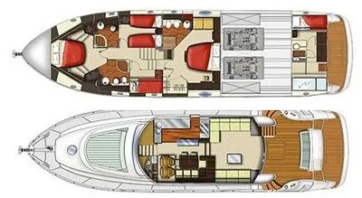 layout