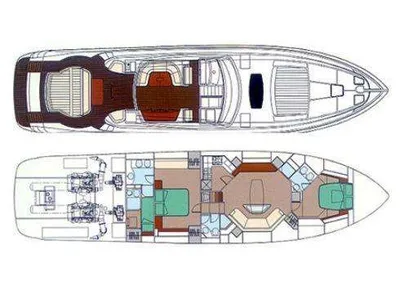layout