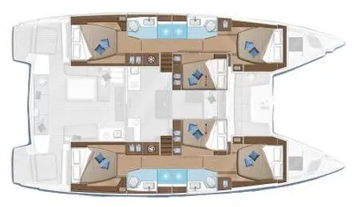 layout