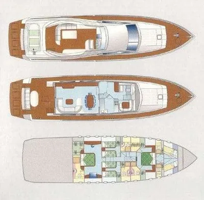 layout