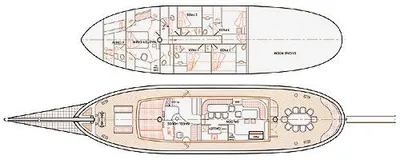 layout