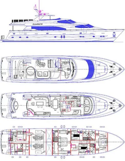 layout