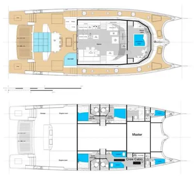 layout