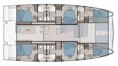layout