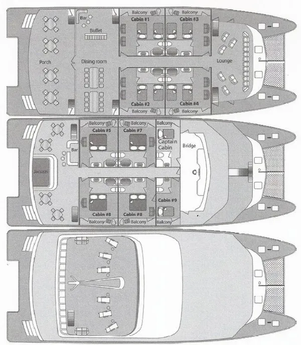 layout