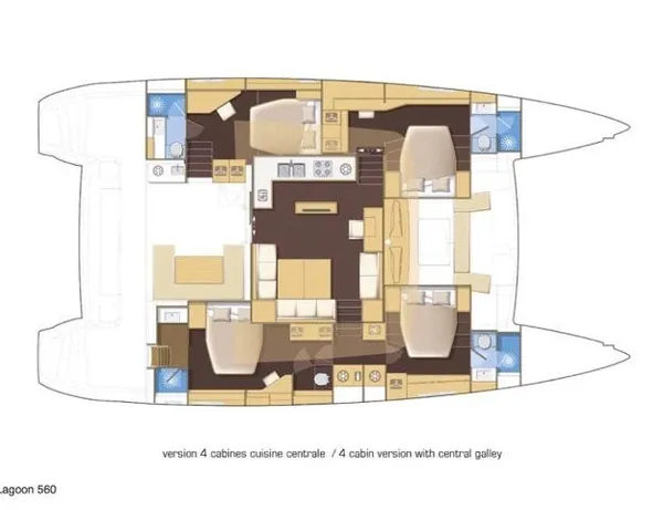 layout