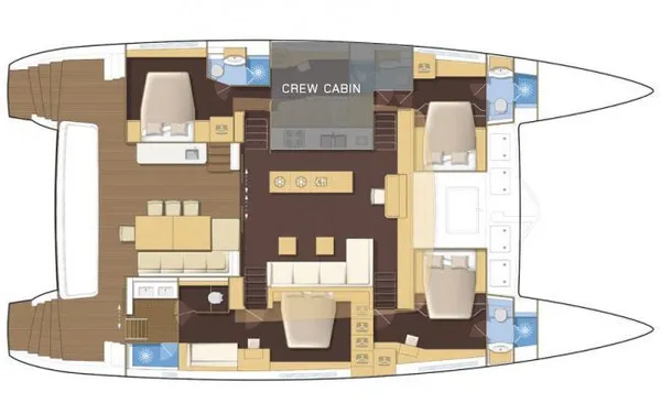 layout