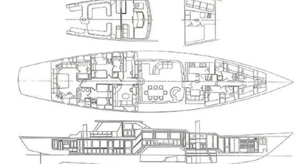 layout