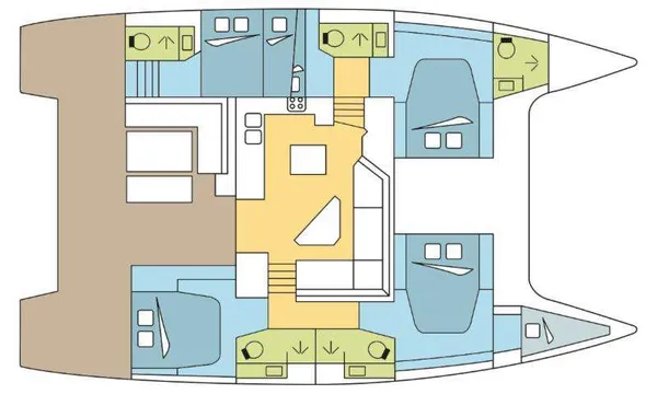layout