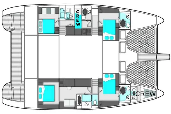 layout